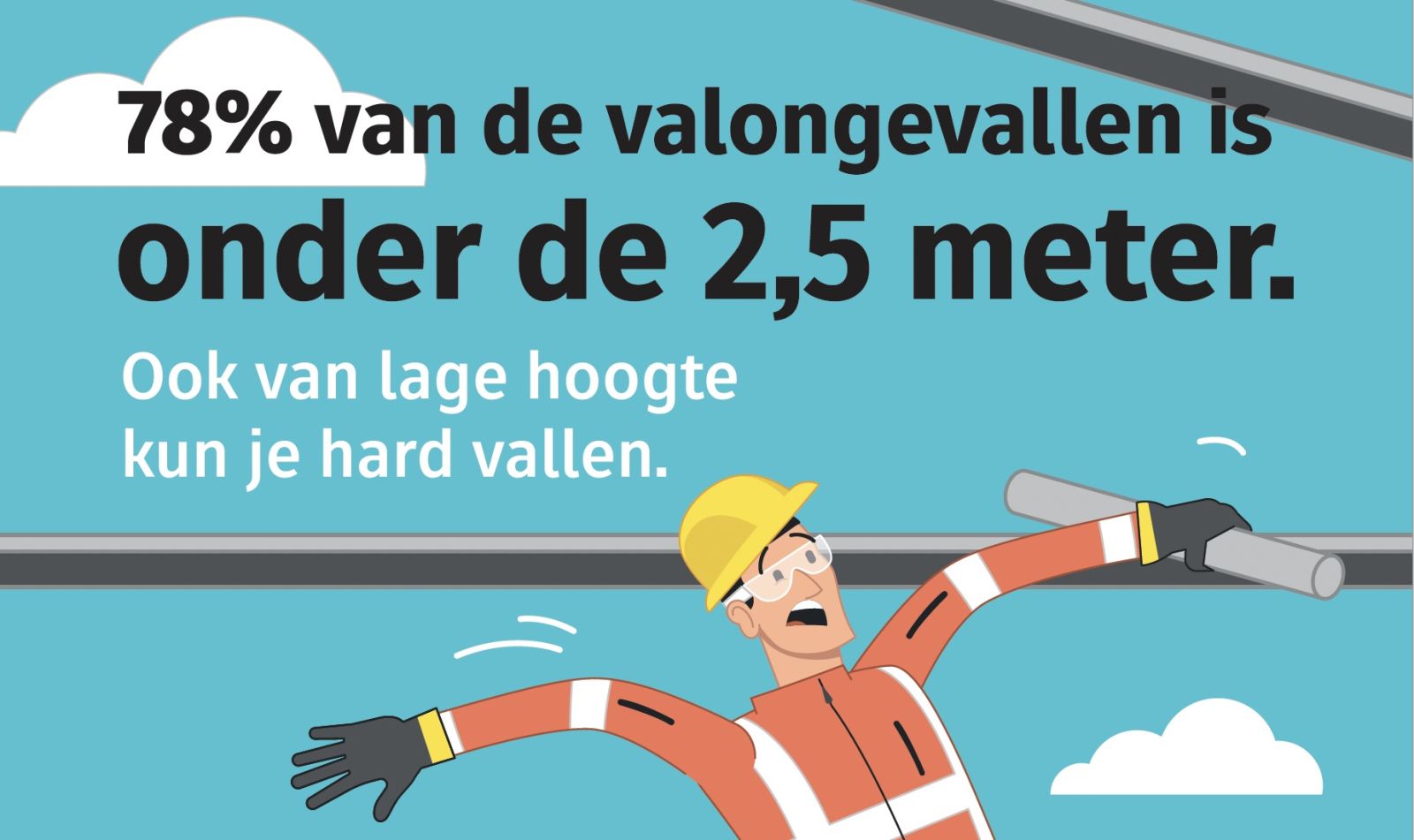 Vallen van Hoogte